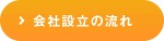 会社設立の流れ